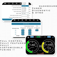Dashboard Integration Kit